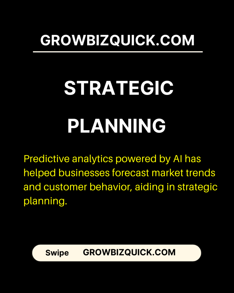 Predictive analytics powered by AI has helped businesses forecast market trends and customer behavior, aiding in strategic planning.