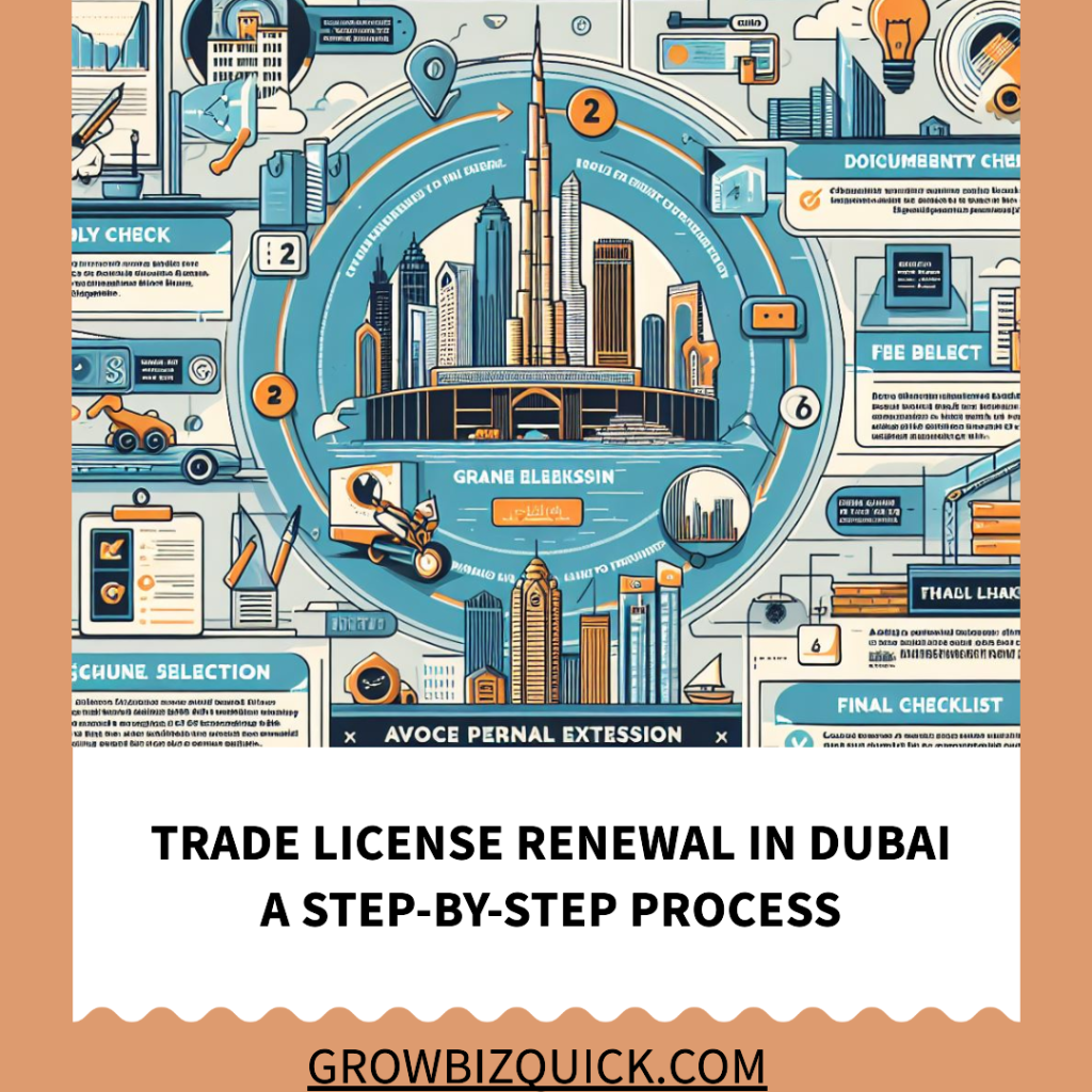 Trade License Renewal in Dubai A Step-by-Step Process