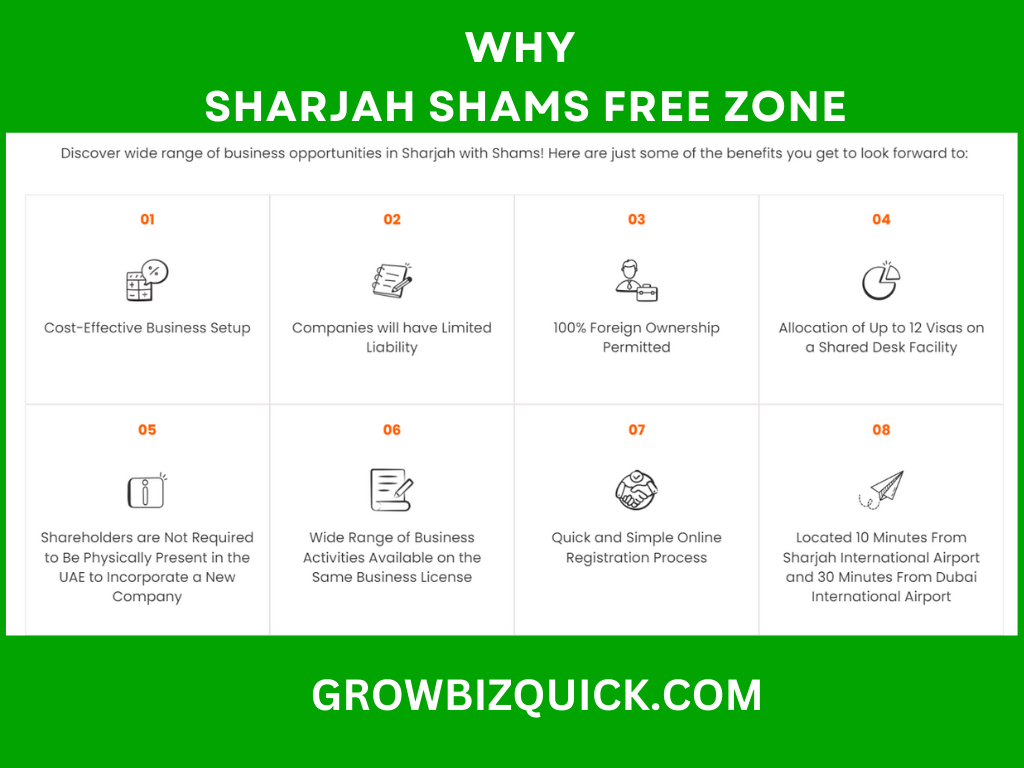 WHY SHARJAH SHAMS FREE ZONE