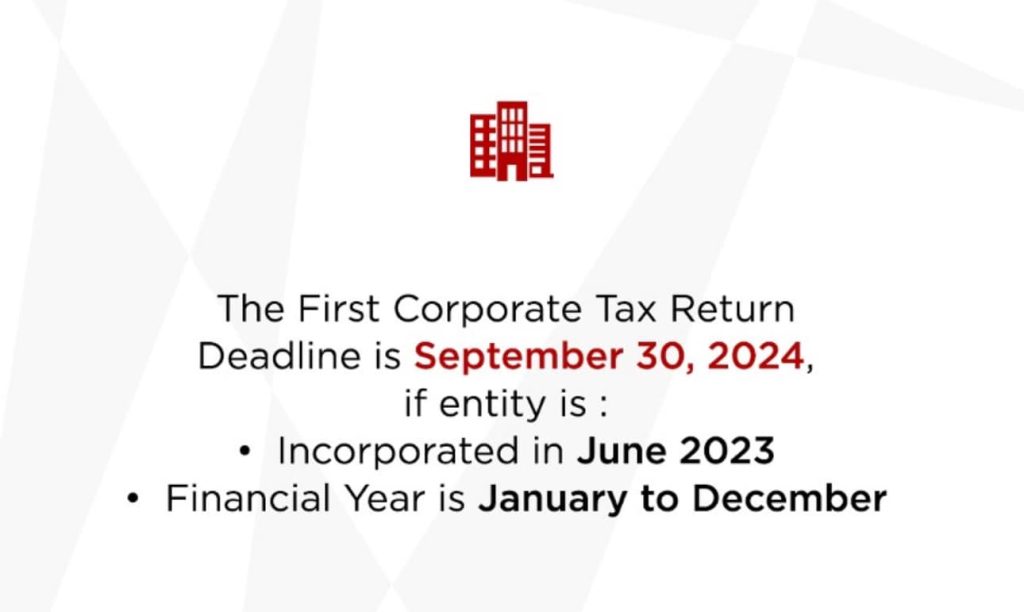 Accounting services in Dubai - Corporate tax return filing deadline