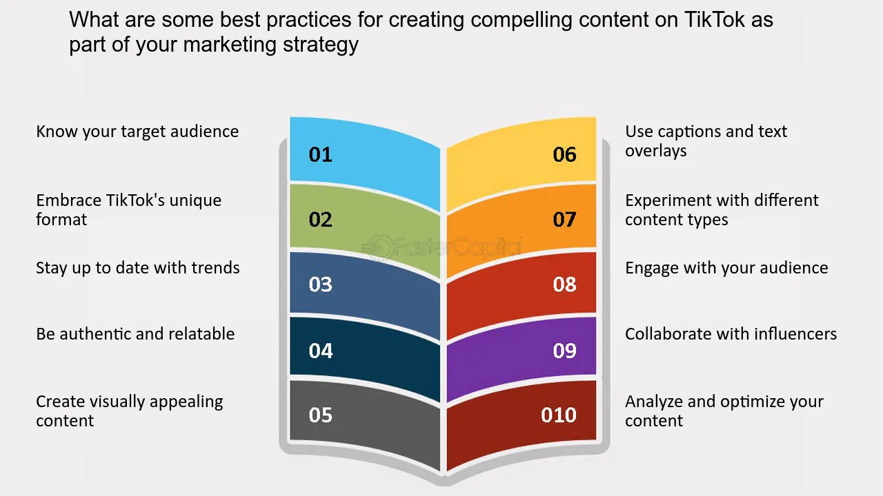 Ultimate-FAQ-TikTok-marketing-strategy--What--How--Why--When--What-are-some-best-practices-for-creating-compelling-content-on-TikTok-as-part-of-your-marketing-strategy