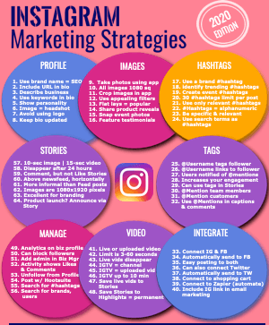 instagram-marketing-infographic